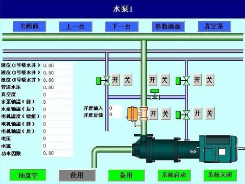 扬州广陵区水泵自动控制系统八号